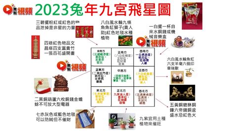 2024年財位擺設|2024風水佈局｜麥玲玲推介6大簡易風水陣及擺設＋龍 